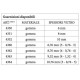 MORSETTO APRIBILE MOD.01