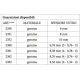 MORSETTO APRIBILE MOD.22 PER TUBO